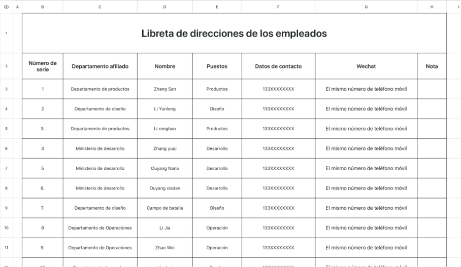 Libreta de direcciones del personal 4